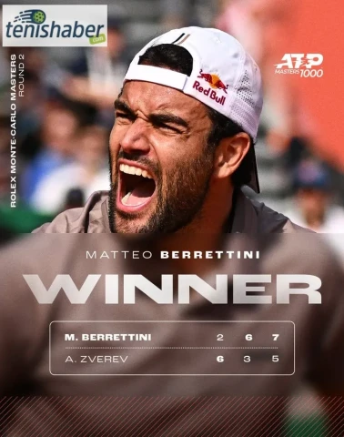 Berrettini, Monte Carlo'da Zverev'i Geride Bırakarak Kariyerinde Tarihi Bir Zafer Kazandı!